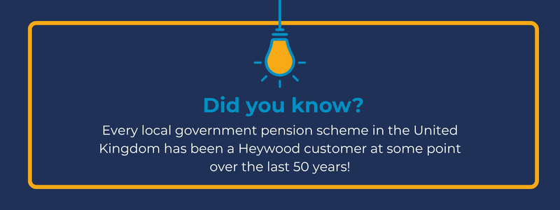 Text as an image, featuring a lightbulb graphic. The words read 'Did you know? Every local government pension scheme in the United Kingdom has been a Heywood customer at some point over the last 50 years!'