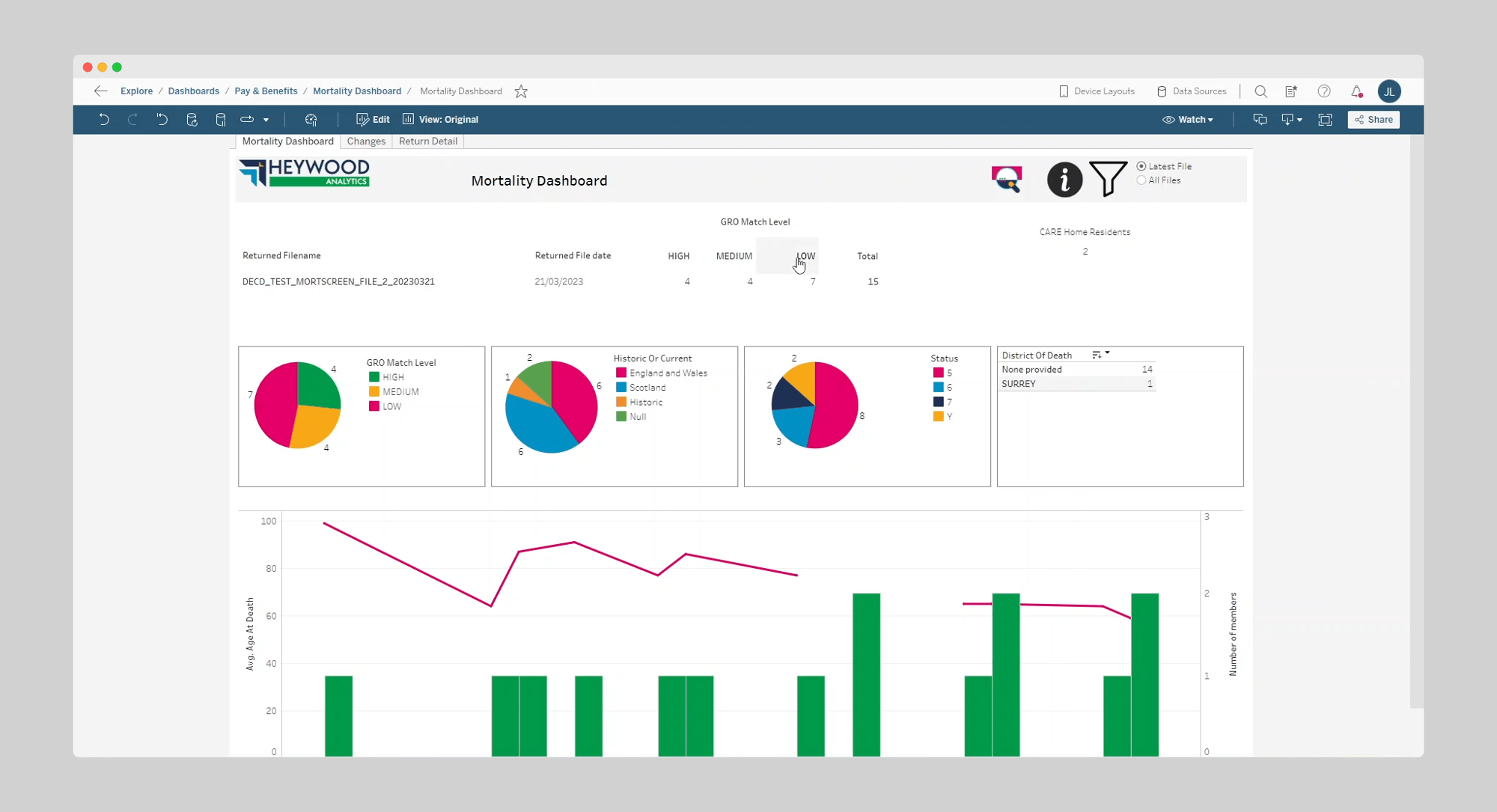 Mortality-Screening-Dashboard